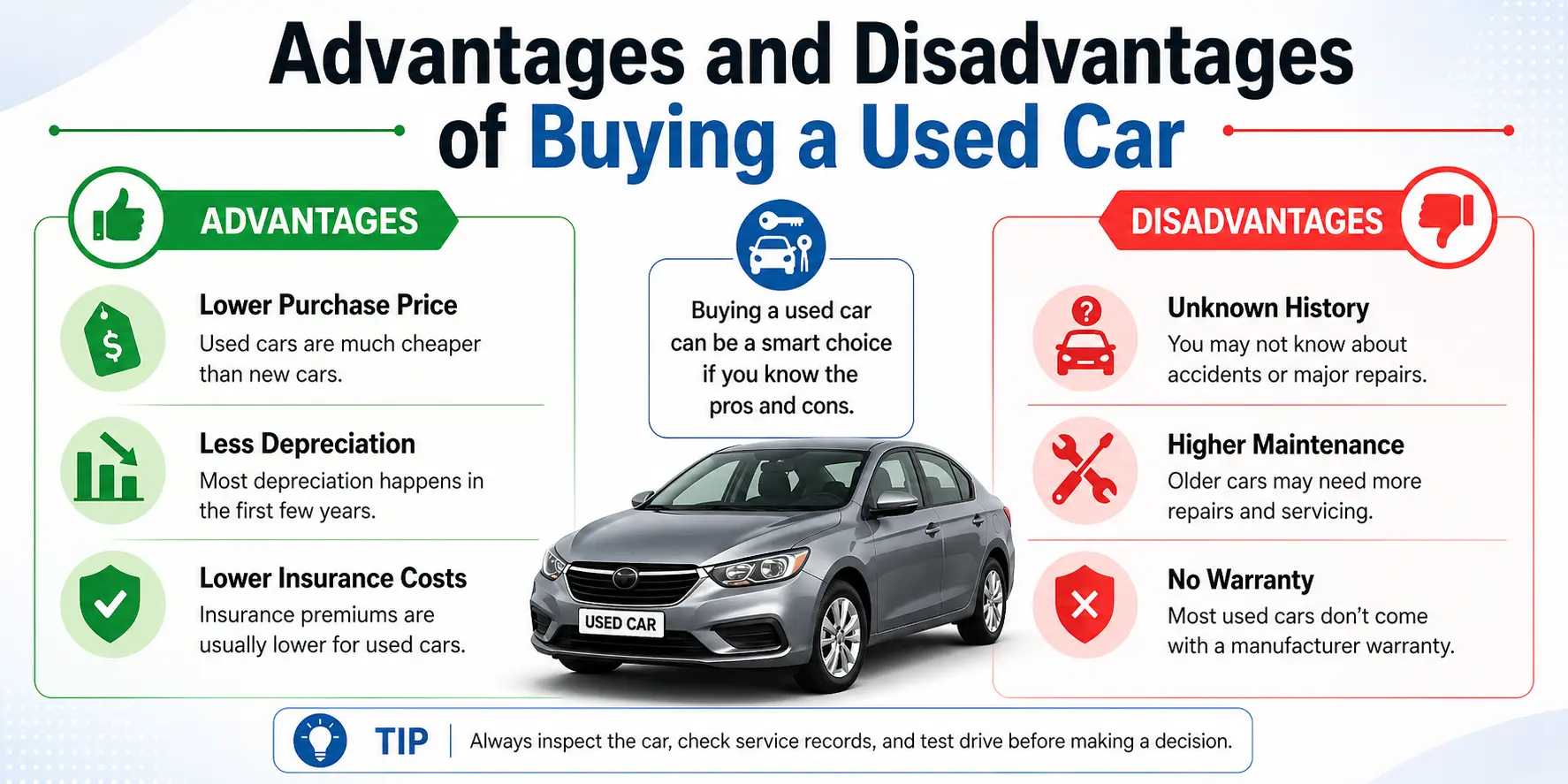 advantages and disadvantages of car