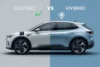 Electric Car vs Hybrid 2026: Which One Should You Buy? - Post Thumbnail